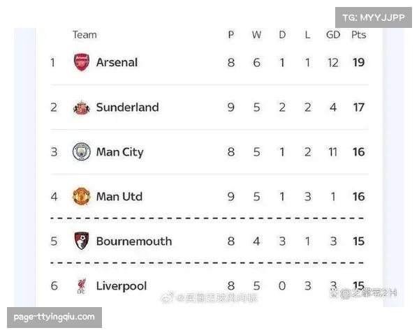 英超关键节点积分榜呈现分化 阿森纳曼城双雄格局形成